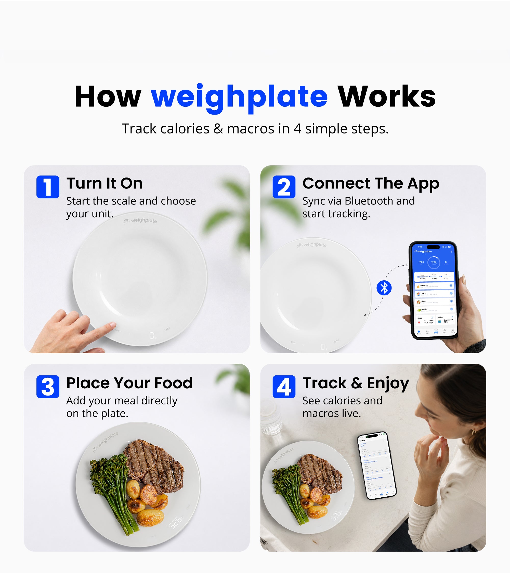 Weighplate