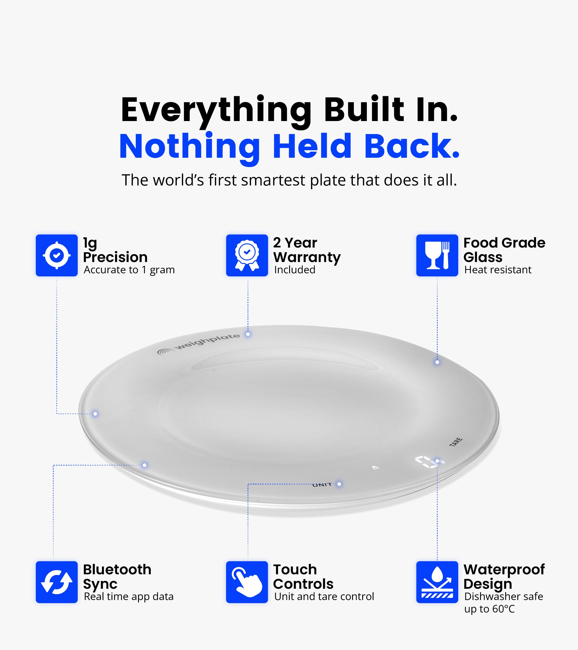 Weighplate